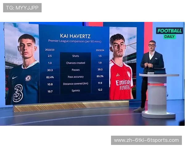 英超球员传球成功率统计榜及分析