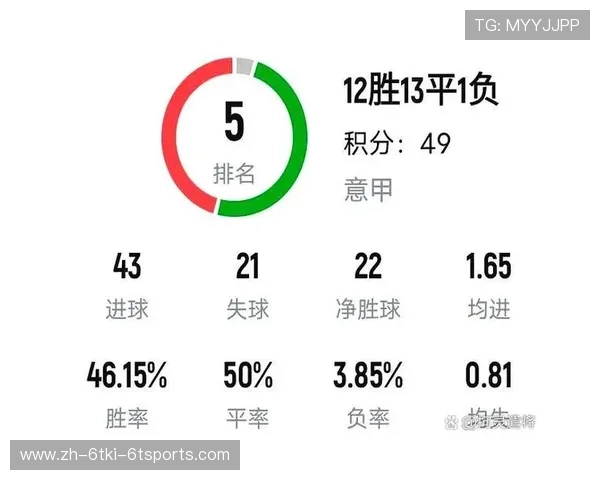 意甲球队编号查询：查询意甲各球队的编号与信息