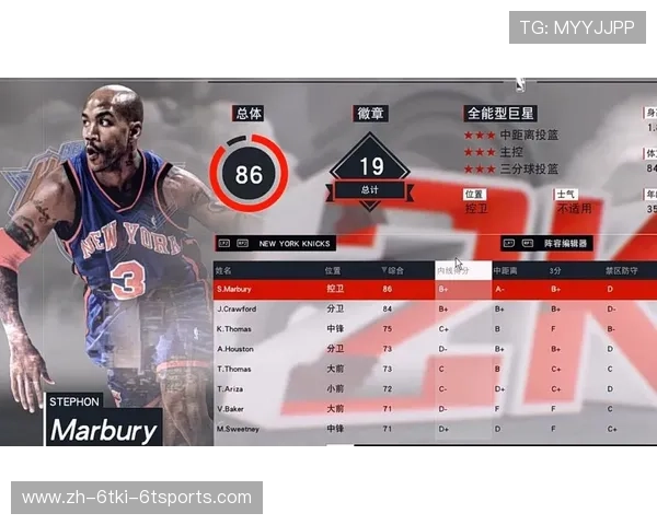 马布里的NBA之路:从球员到教练的转变 马布里的NBA之路:从球员到教练的转变